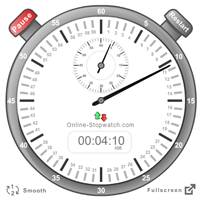 Online Clock Timer