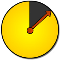 Classroom Timers - Fun Timers