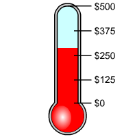Thermometer Fundraiser