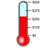 Thermometer Fundraiser