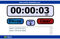 Download Stopwatch On Stopwatch