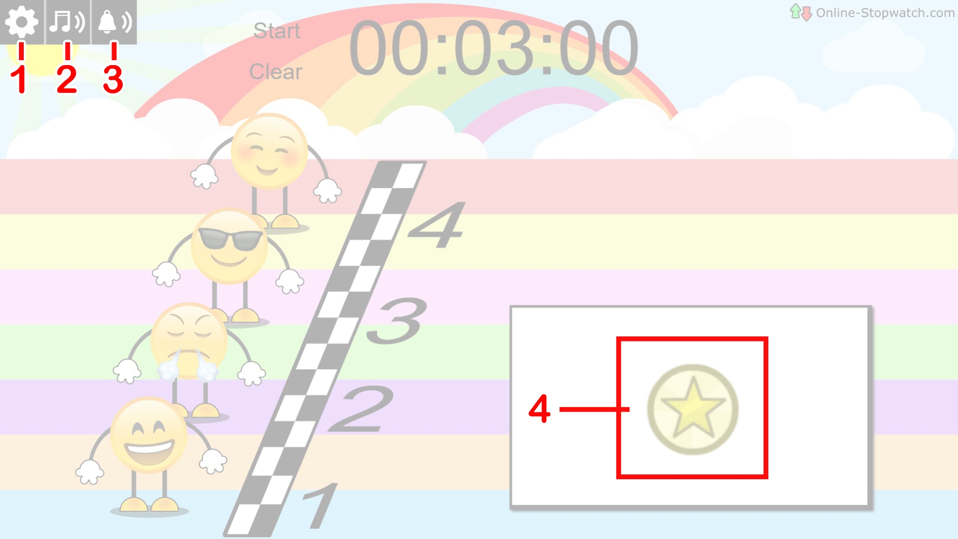 Online Stopwatch Help
