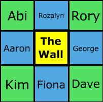 The Wall Random Name Picker
