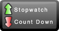 Stopwatch Vista Sidebar