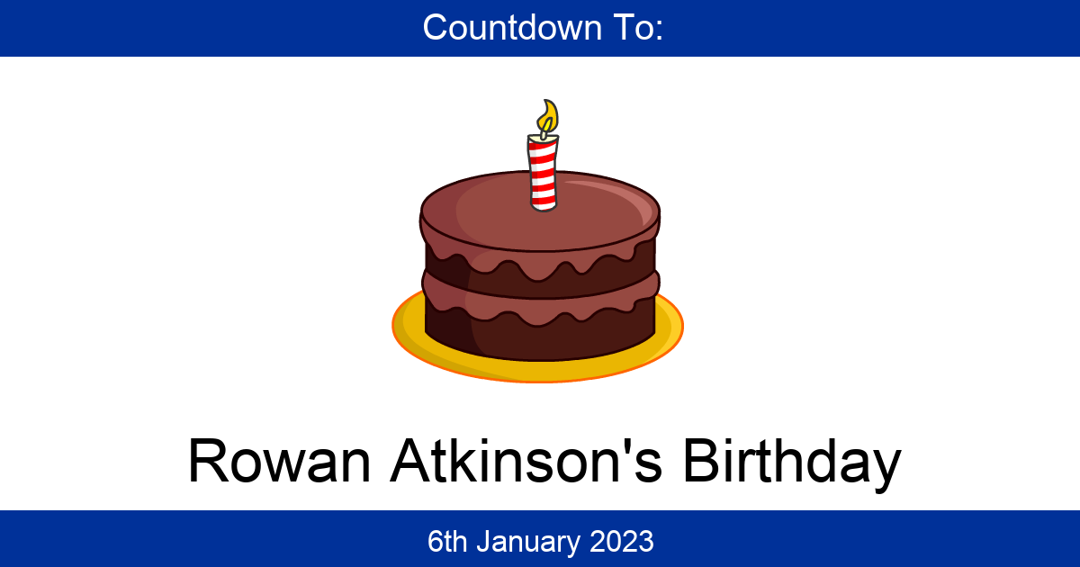 Countdown To Rowan Atkinson’s Birthday | Days Until Rowan Atkinson’s